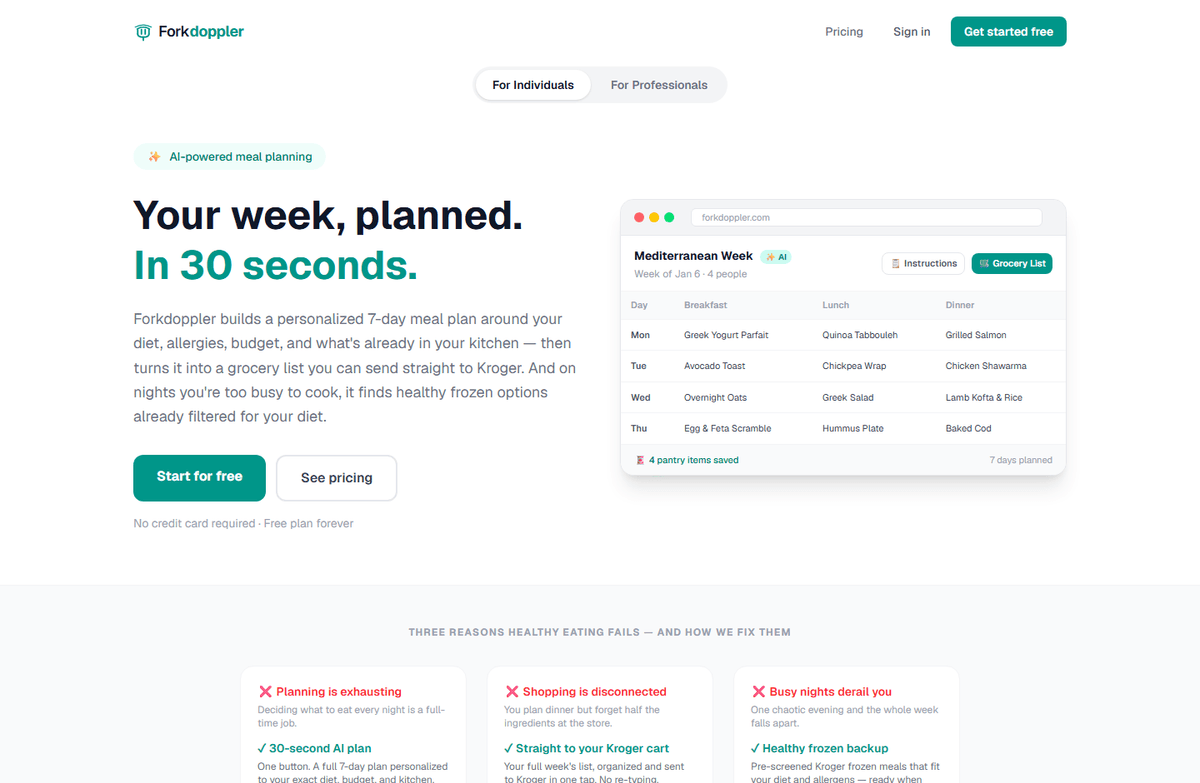Forkdoppler: a seven-day meal plan showing breakfast, lunch and dinner for each day, with a grocery list ready to send to Kroger